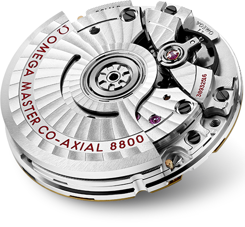 オメガムーブメント